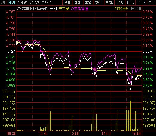 市场选择了阻力最小的方向！两大主线王者归来？——道达对话牛博